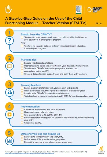 DiDa project / operational component - infographics